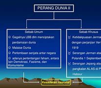 Sebutkan Dampak Terjadinya Perang Dunia 1